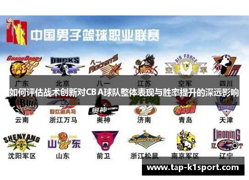 如何评估战术创新对CBA球队整体表现与胜率提升的深远影响