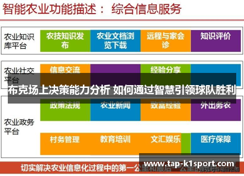 布克场上决策能力分析 如何通过智慧引领球队胜利