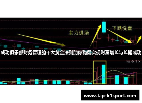 成功俱乐部财务管理的十大黄金法则助你稳健实现财富增长与长期成功