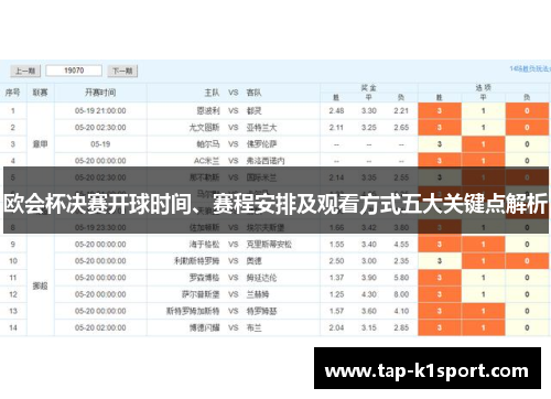 欧会杯决赛开球时间、赛程安排及观看方式五大关键点解析