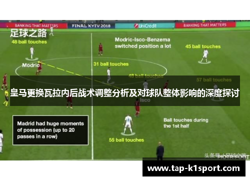 皇马更换瓦拉内后战术调整分析及对球队整体影响的深度探讨
