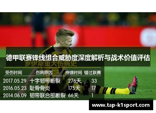 德甲联赛锋线组合威胁度深度解析与战术价值评估