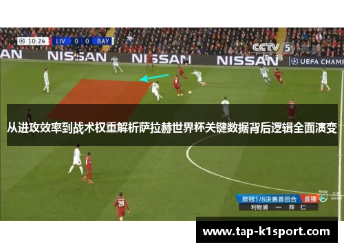 从进攻效率到战术权重解析萨拉赫世界杯关键数据背后逻辑全面演变
