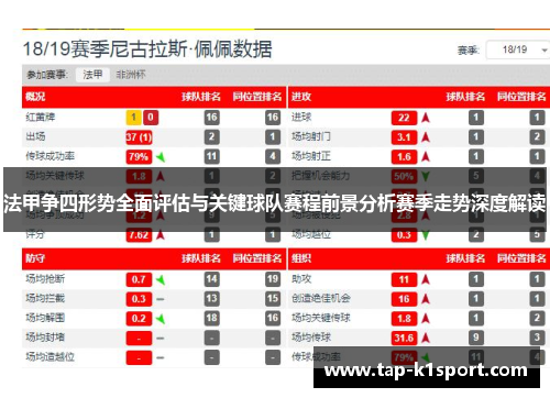 法甲争四形势全面评估与关键球队赛程前景分析赛季走势深度解读